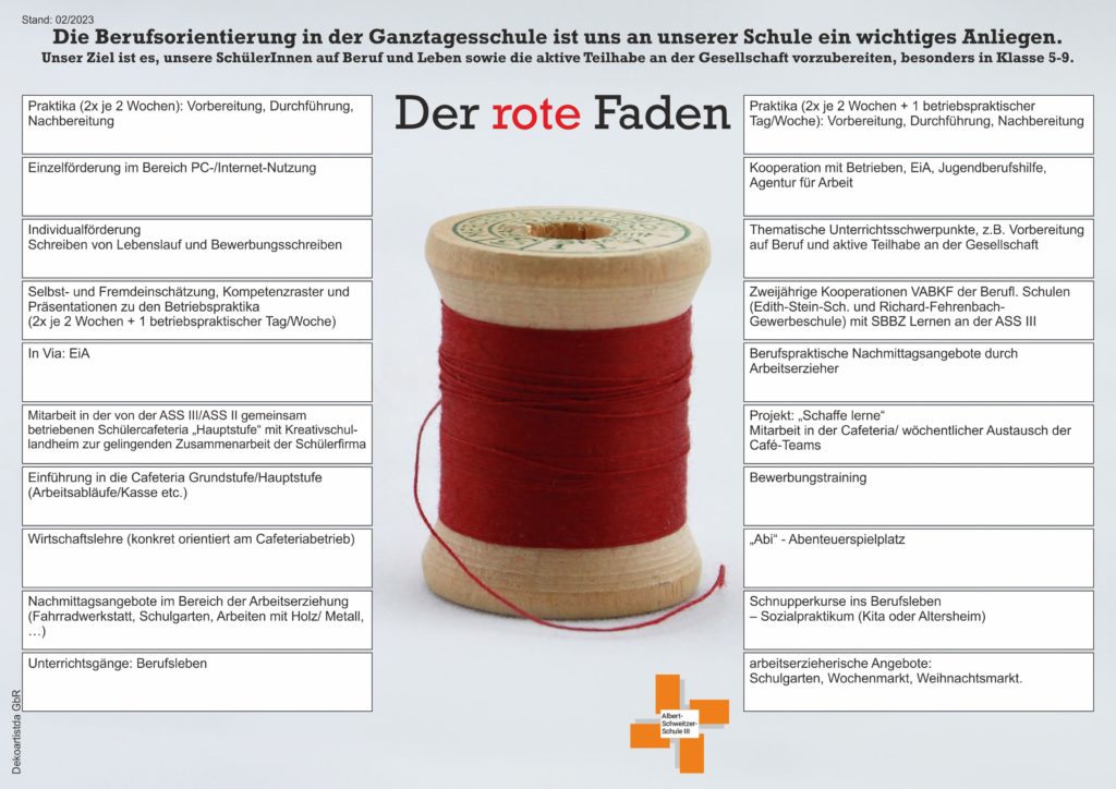 Der rote Faden